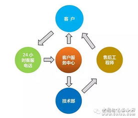 以創(chuàng)新謀發(fā)展，以合作求共贏——誠(chéng)邀加入泛普合作陣營(yíng)，共創(chuàng)網(wǎng)絡(luò)技術(shù)服務(wù)新未來(lái)