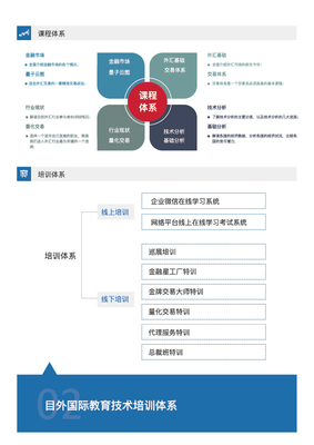 當(dāng)你途經(jīng)的盛開——原創(chuàng)平面設(shè)計(jì)作品，賦予企業(yè)產(chǎn)品獨(dú)特視覺敘事